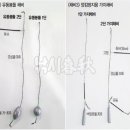 임진강장어 이미지