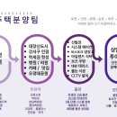 파리바게뜨부천오정점