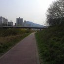 한강 자전거도로2 이미지