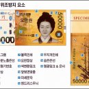 5만원권 한 장에 특허가 5,000개? 이미지