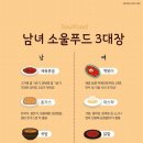 소울푸드