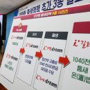 [인천일보] [오늘 인천] 3월 13일 이미지