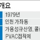영일세탁