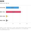 진해구 ⓒ-37 이미지