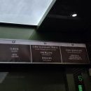 팜트리아트 | 뮤지컬 데스노트 김준수/임규형 페어 솔직 후기 | 신도림 디큐브 링크아트센터 2층 A구역 5열 시야, 음향