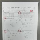 수아일체수학학원 네이버블로그