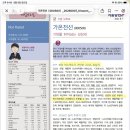 대성리테일 네이버블로그