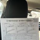 아름드리소아청소년과의원 이미지