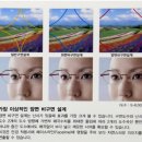 eye편안안경 이미지