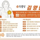 평택지회장 민중당 평택 을선거구 국회의원후보출마 이미지