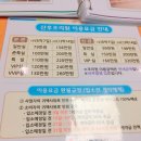 순여성병원
