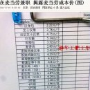 원가전