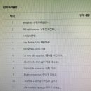 엑시또스 비즈니스 스페인어 회화 이미지