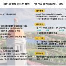 [코드씨 - 공모전] 시민과 함께 만드는 정원 영산강 정원 네이밍(명칭) 공모 이미지