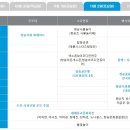 청송사과 - 수원시 장안구 경수대로878번길 12 | 청송사과