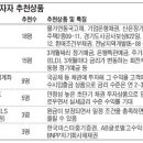 [자본시장통합법 1년… 내게 맞는 재테크 전략은] [5·끝] 국공채·예금·MMF·CMA·ELS… '저(低)위험 5인방' 공략을 이미지