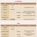 GS25동탄잎새점 이미지