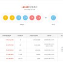 지에스25 신길센트럴점 | 1193회 로또 1등 당첨번호, 당첨점, 세금 정리