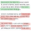 작년 외국인 건강보험 재정 5560억 흑자… 중국인은 229억 적자 이미지