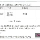 (주)수인물산 이미지