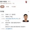 [KBL] 비신사적인 행동으로 논란되고 있는 장면 이미지