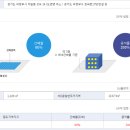 메디에셋 이미지