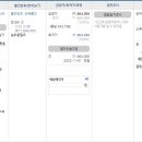 고산리마을회관 이미지