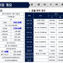 별하람초등학교 이미지