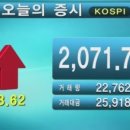 모카골드경제연구소