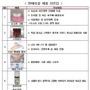 썬에이블 이미지