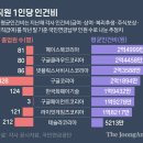 테슬라코리아 유한회사 이미지