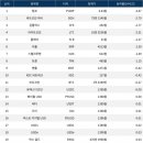 캐시럭스 서울신문