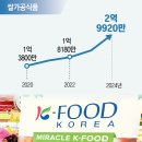 라면붐