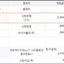 화신공업사 이미지