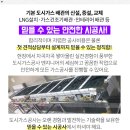 성화종합가스 이미지