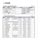 위촌2리 이미지