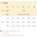 카라반 르 몽드 이미지