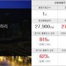 조은미공인중개사사무소 이미지