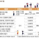 강원도 인제 가을꽃축제 10월 가을여행지 추천