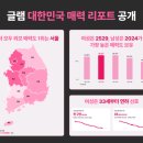 글램 카카오 검색결과