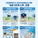 통합농장 이미지