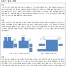 2016 고려대 모의논술 어떻게 나왔나? [베리타스알파] 이미지