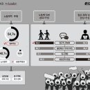 조원씨앤아이