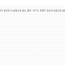 광명세무서 이미지