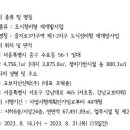 인토종합건축사사무소 이미지