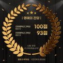 펠톤학원