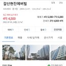 갈산현진에버빌 이미지