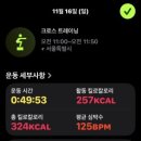 샤크짐 네이버블로그