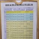 상명내과의원 이미지