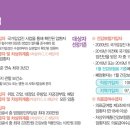 한국안전보건기술원 이미지